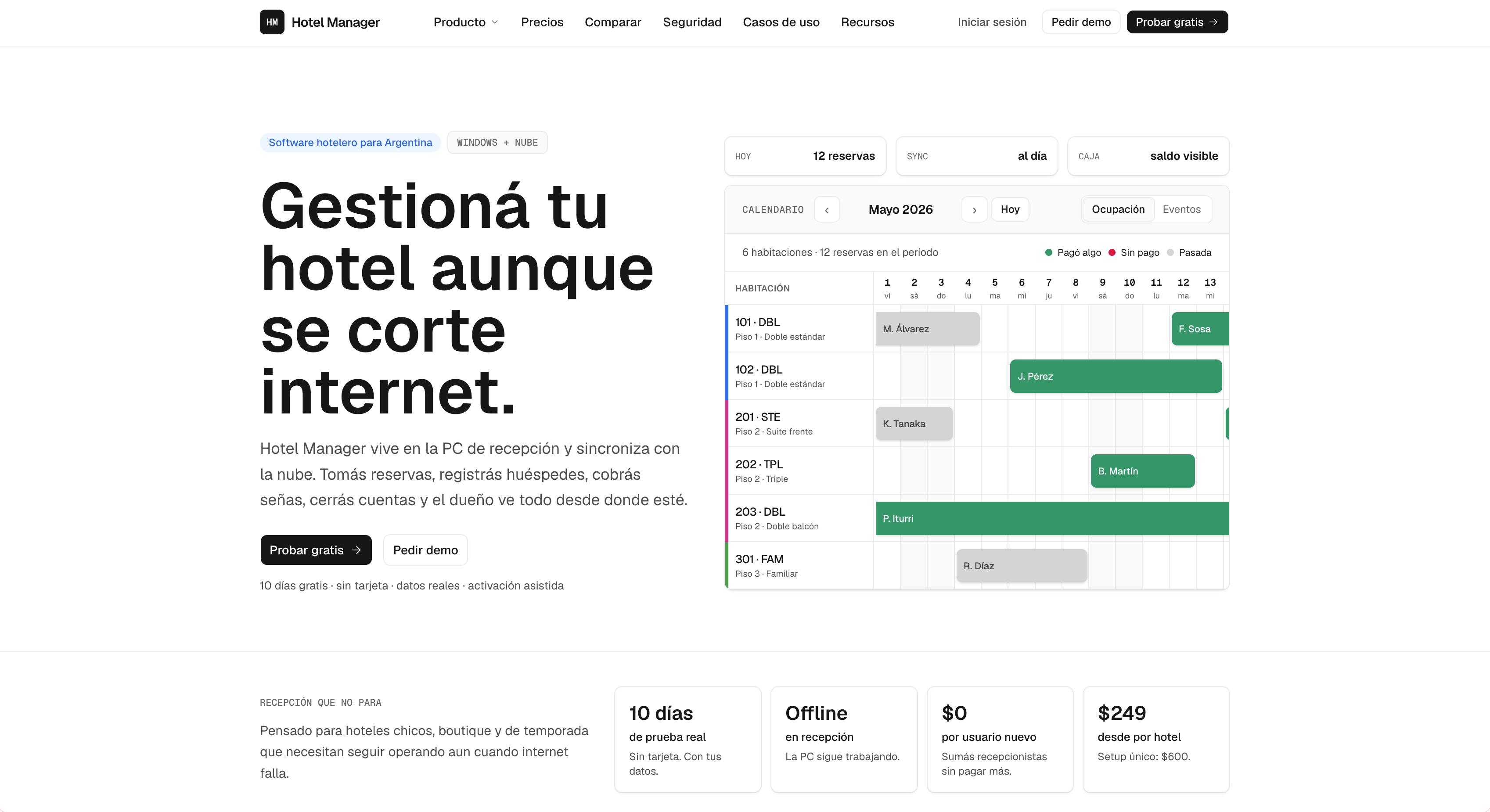 Página principal de Hotel Manager con el calendario de reservas