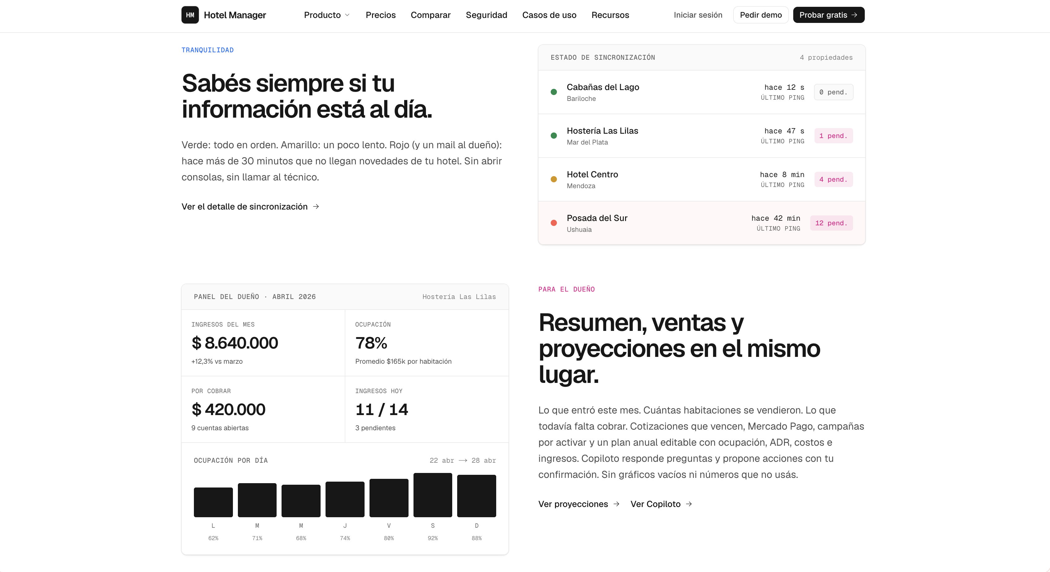 Estado de sincronización y panel del dueño en Hotel Manager