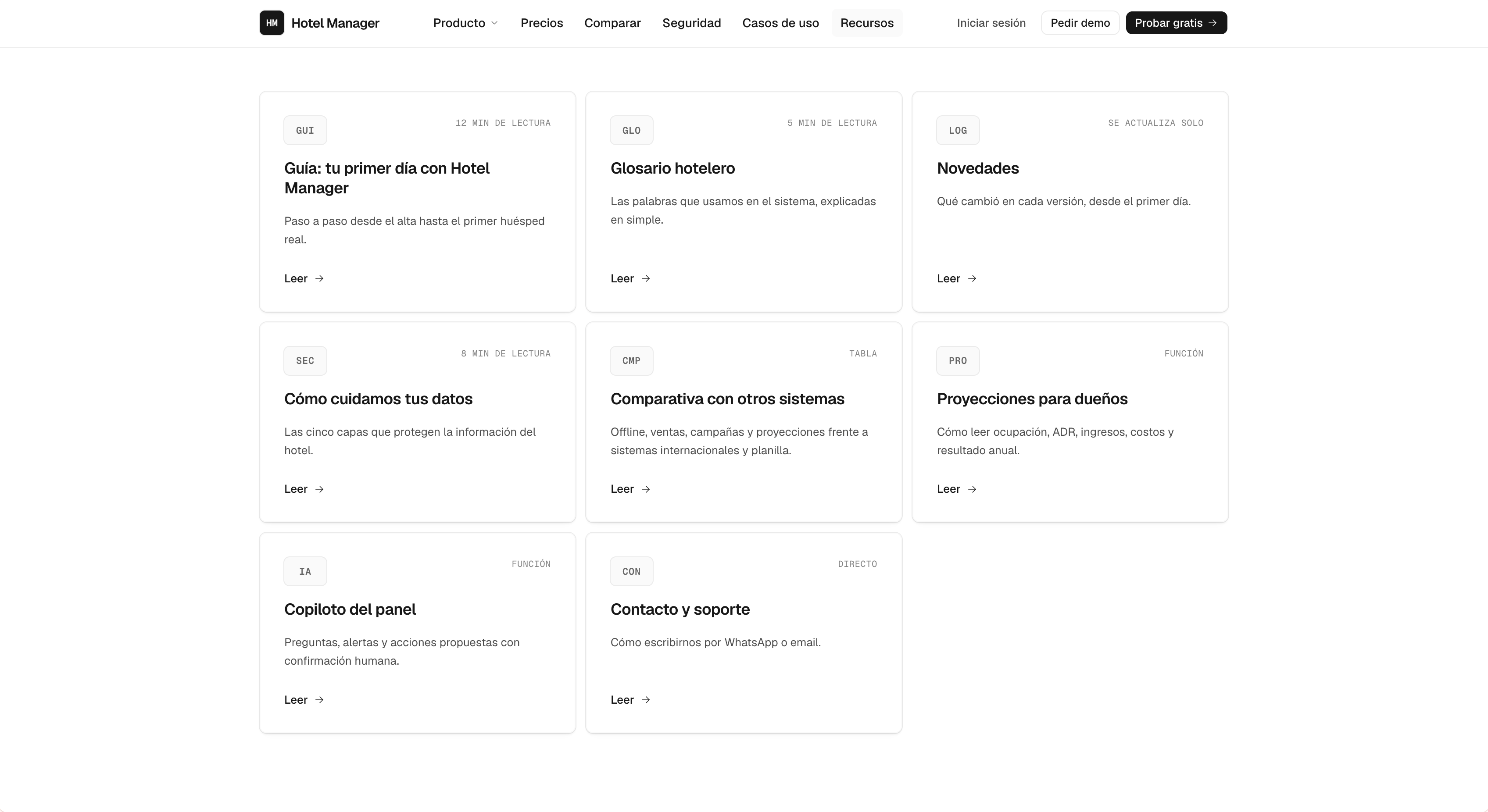 Índice de recursos y artículos de Hotel Manager